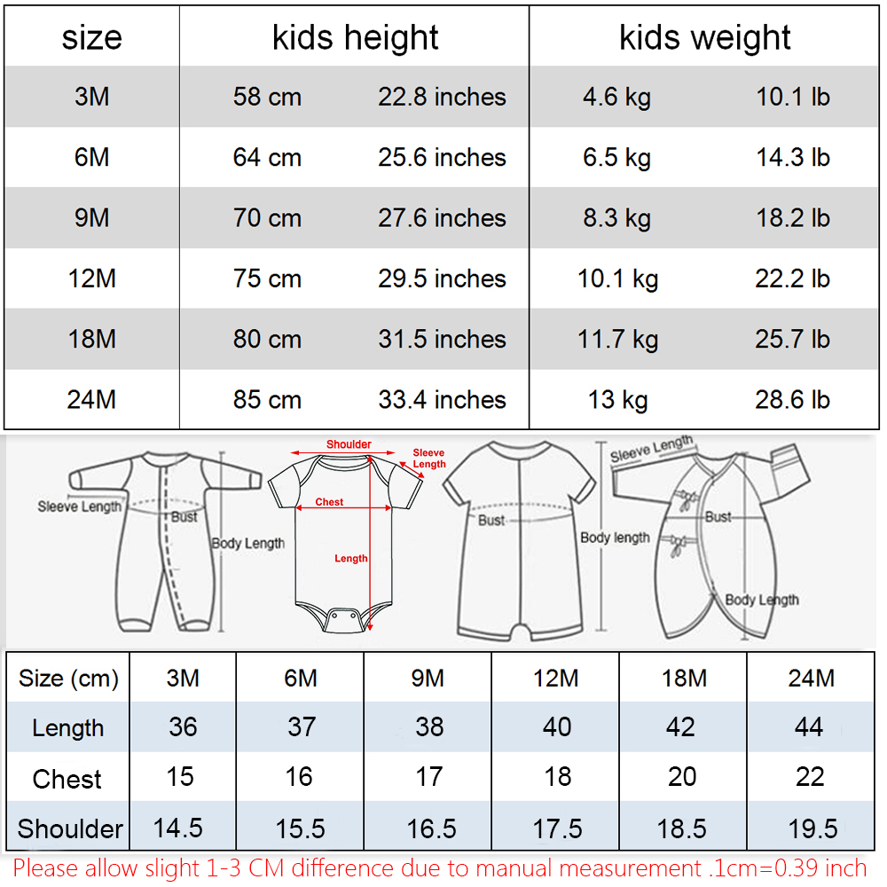 Комбинезон для мальчиков и дев – обзор и цена Baby Clothing Outlet